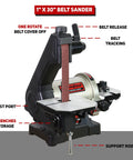 1x30 Inch Bench Belt Sander With 5 Inch Disc, Wrench Storage, One Button Belt Cover Removal, labeled parts visible