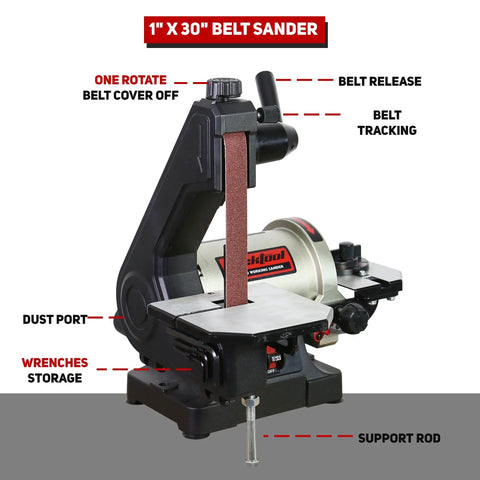 1x30 Inch Bench Belt Sander With 5 Inch Disc, Wrench Storage, One Button Belt Cover Removal, labeled parts visible