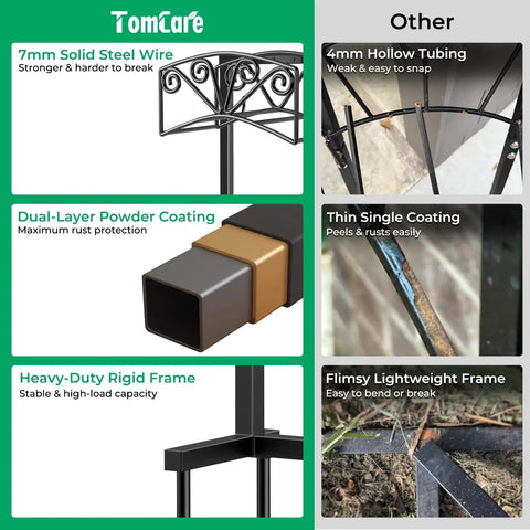 Comparison of materials used in Heavy Duty Garden Hose Holder With 4 Ground Spikes versus other frames.