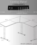 Control panel of Rock Solid Corner Standing Desk Rig In Matte Black With Lightning Fast Height Adjustments, featuring 4 memory presets.