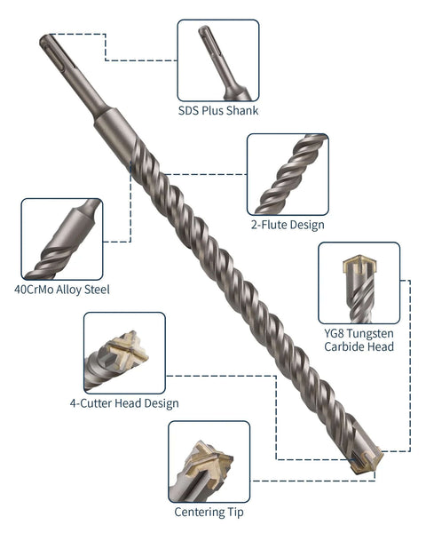 Front view of 3/8 in x 12 in SDS Plus rotary hammer drill bit with tungsten carbide head for concrete masonry