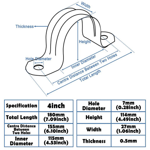 Diagram of 4-Inch Rigid Pipe Strap Clamp Set With Two-Hole U Bracket Tube Clip Stainless Steel showing measurements and dimensions.