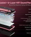 Exploded view of Q87 Tri Mode Wireless Gaming Mechanical Keyboard components, illustrating 6-layer HiFi sound pack design.