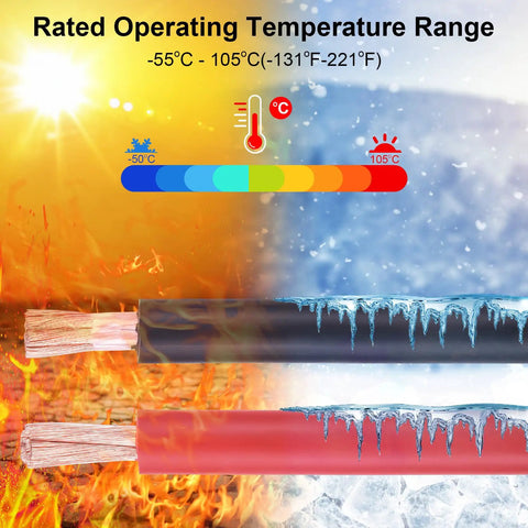 2 Gauge Battery Cable Set 5Ft Red and 5Ft Black 2 AWG Welding Cable with Oxygen-Free Copper Wire for Automotive, Battery, Solar, Marine and Generator Power Systems, temperature rated