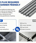 Low Temperature Universal Welding Rod Set 24 Pcs For Aluminum Stainless Steel Iron No Flux Required Beginner To Pro Easy Melt Solder Sticks usage comparison