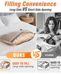 Comparison between Ultimate 15 Pack Vacuum Storage Bags With Cordless Pump and traditional bag for filling ease