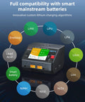 Beast Dual Channel LiPo Battery Charger 650W Total Power with 325W per Channel displaying compatibility with various battery types