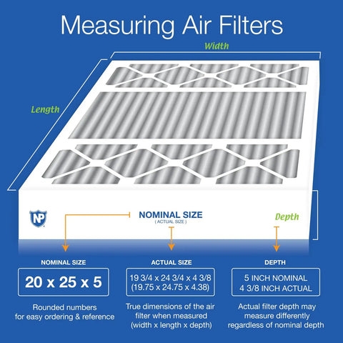 20x25x5 Air Filter Replacement MERV 12 Pleated With Carbon For X6673 X6675, 2-Pack, Actual Size 19.75 X 24.75 X 4.38, Heavy-Duty Filtration For Cleaner Indoor Air