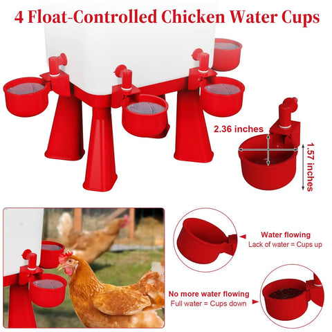 4 Float-Controlled Chicken Water Cups on a 3 Gallon Automatic Chicken Waterer, featuring red cups and float system.