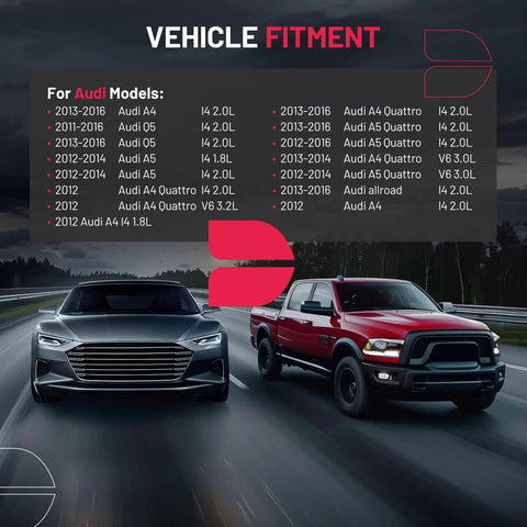 Vehicle fitment chart for Audi Engine Coolant Expansion Reservoir Overflow Tank Direct Fit Plug And Play for various Audi models.