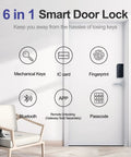 6 In 1 Smart Door Lock With Fingerprint App Control Auto Lock Anti Peep Code Bluetooth And Keyless Entry Remote Unlock IC Card Mechanical Key ANSI Grade 1 Black on a white door with icons representing access options.