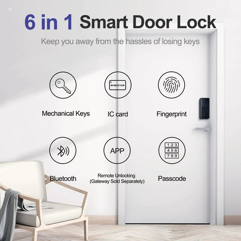 6 In 1 Smart Door Lock With Fingerprint App Control Auto Lock Anti Peep Code Bluetooth And Keyless Entry Remote Unlock IC Card Mechanical Key ANSI Grade 1 Black on a white door with icons representing access options.