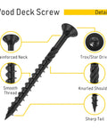 Top Shelf Deck Screws 150 Pack Size 8 X 1.5 Inch Torx Drive showing smooth thread, sharp tail, and reinforced neck details.
