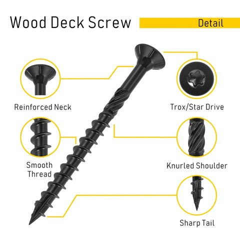 Top Shelf Deck Screws 150 Pack Size 8 X 1.5 Inch Torx Drive showing smooth thread, sharp tail, and reinforced neck details.