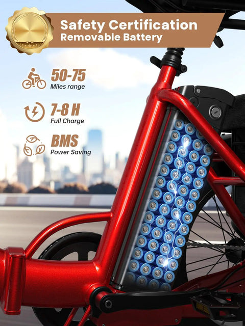 Electric Tricycle For Adults 1200W Peak Power 36V 20Ah Battery 75 Mile Range Large Rear Basket 20 Inch Fat Tire 3 Wheel Folding Ebike Max 20 MPH Lava Color Easy Fold Comfortable Daily Cruiser battery close-up