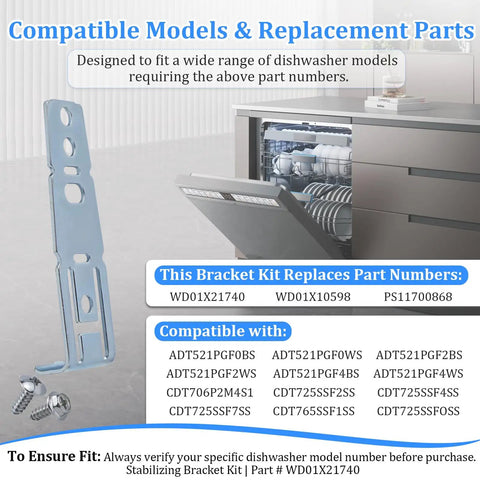 Heavy Duty Countertop Dishwasher Mounting Brackets, 4 Pack With Screws, No Sweat Replacement For WD01X21740 showing compatible models and installation parts.