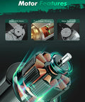 Close-up view of motor features showing pure copper winding for Front Driver Side Power Window Regulator With Motor For Chevrolet Spark 2013 2014 2015 Chevy Spark EV 2014 2016.