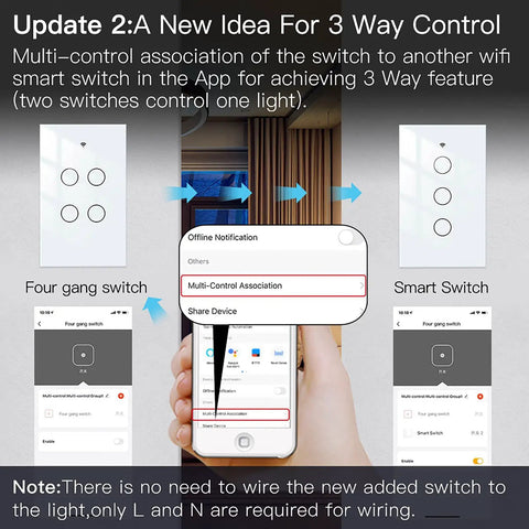 Diagram showing multi-control feature of WiFi Smart Wall Light Switch Kit Four Gang Glass Panel with app interface.