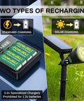 14430 LiFePO4 Rechargeable Battery 3.2V 500mAh Eight Pack Not AA Size in charger with solar garden light