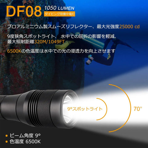 Side view of waterproof 1000 Lumen LED diving flashlight in use underwater, highlighting 9 degree narrow beam and 150m range.