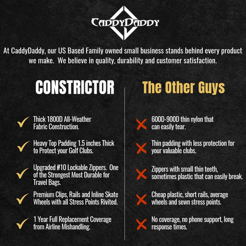 Comparison chart with Constrictor vs Other Golf Travel Bags showing features of fabric, padding, zippers, and wheels by CaddyDaddy