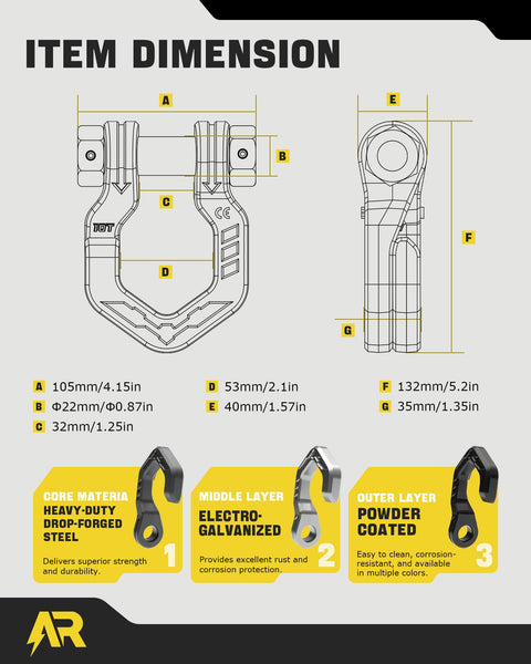 Technical diagram of Three Quarter Inch D Ring Shackles With Seven Eighths Inch Quick Connect Pins Beefy Heavy Duty Recovery Shackles 57320 Lb Break Strength Two Pack For Off Road Four By Four Trucks Black showing dimensions and material layers.
