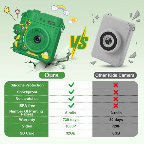 Kids Camera With Instant Print For Fun Snaps, Epic Birthday Gift For Ages 4 To 10, For Girls And Boys, Safe Durable Toy With Easy Paper Prints And Kid Friendly Design, green silicone camera