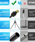 Comparison of Outdoor Patio Misting System With 5.25 Ft Adjustable Stand And Four Nozzles vs others, highlighting material and stability