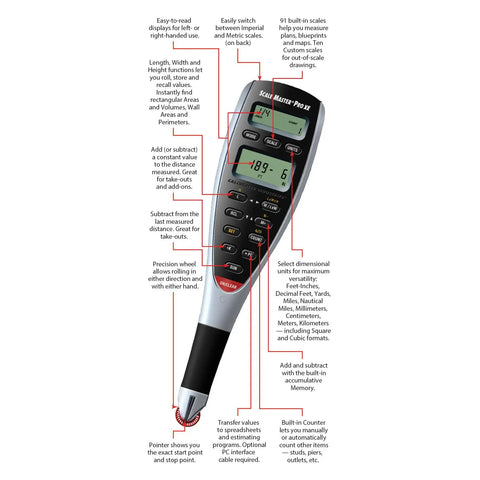 Scale Master Pro XE Digital Plan Measure for Fast Blueprint Takeoffs with high visibility red wheel and display
