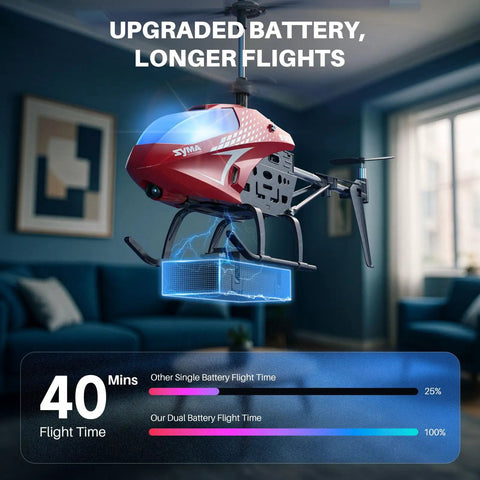 Remote Control RC Helicopter With 40 Minute Flight Time And Dual Batteries displayed indoors, highlighting flight duration.