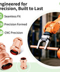 10 Pack Three Quarters Inch Copper Press Coupling With Stop Easy Install ProPress Fitting Seven Eighths Inch OD Heavy Duty Copper Coupler For Type M L K Pipes Water Supply HVAC Compatible With Hydraulic Press Tools on robot arm