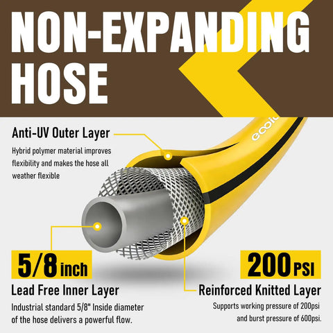 50 Ft Five Eighth Inch Heavy Duty Built To Last Garden Hose With Nozzle Flexible Lightweight Kink Resistant Hybrid Hose With Swivel Handle Durable Anti Burst Outer Layer High Pressure Ready Includes Male To Female Fittings, 5/8 inch cutaway