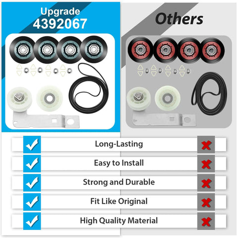 Comparison of Upgraded 4392067RC Dryer Repair Kit with WPW10314173 Drum Roller, 661570V Belt, 279640 Idler Pulley, 279640 Dryer Idler