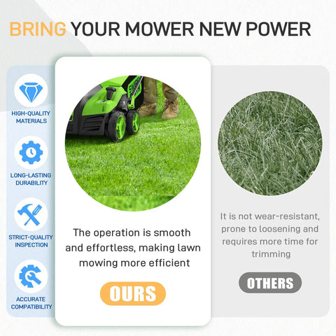 Comparison of smooth lawn mowing with Rugged Mower Deck Rebuild Kit For Craftsman Husqvarna Poulan and uneven grass without kit