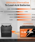 Comparison of lead-acid battery and 12V 150Ah LiFePO4 Battery With Built In 100A BMS 1920Wh Deep Cycle Power for off-grid use.