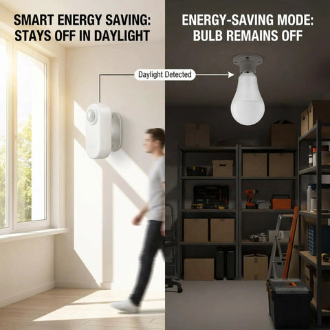 Two Pack Detached Motion Sensor Light Bulbs With External Sensor 3000K Soft Warm White 12W E26 LED 1200 Lumen Indoor Screw In Bulb shown in daylight and dark room