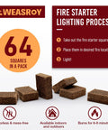 Display of Grillin Ready Fire Starters For Fireplace And Grill Odorless Water Resistant Squares with 64 count packaging.