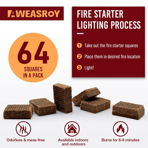 Display of Grillin Ready Fire Starters For Fireplace And Grill Odorless Water Resistant Squares with 64 count packaging.