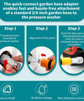 Infographic showing steps to attach Five Pack Pressure Washer Garden Hose Adapters With 3/4 Inch Quick Connect Inlet Filter