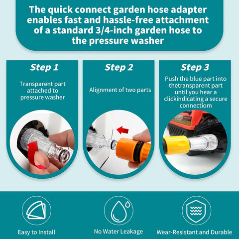 Infographic showing steps to attach Five Pack Pressure Washer Garden Hose Adapters With 3/4 Inch Quick Connect Inlet Filter