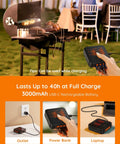 WiFi Meat Thermometer With 4 Probes, Smart Wireless Digital Bluetooth Food Thermometer in use with grill, outlet, power bank