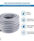 Heavy Duty Three Quarter Inch Flexible PVC Conduit Kit Pro Grade Easy Install With Thirty One Pieces Including Ten Couplings Ten Elbows And Ten Straps UV Resistant UL Listed Gray Coiled Conduit