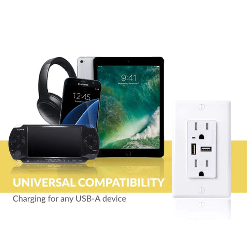 10 Pack 4.6A USB Outlet High Speed Charger With Tamper Resistant Receptacle next to various USB-compatible devices