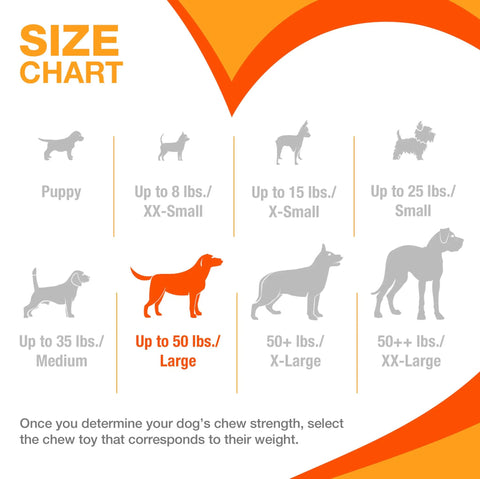 Power Chew Original Bone Dog Toys For Aggressive Chewers Durable Chicken And Bacon Flavor 2 Pack that keeps big dogs busy, size chart up to 50 lbs