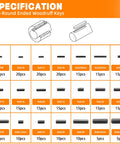 Woodruff key assortment kit with metric sizes; front-view packaging grid shows 37 sizes and counts (20pcs/15pcs/10pcs) on orange labels.