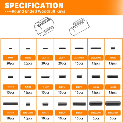 Woodruff key assortment kit with metric sizes; front-view packaging grid shows 37 sizes and counts (20pcs/15pcs/10pcs) on orange labels.