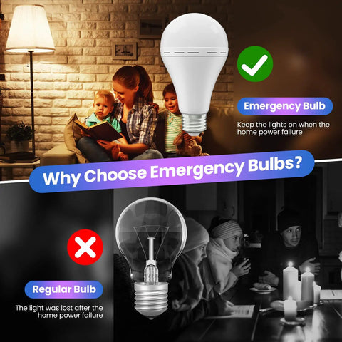 Emergency Rechargeable LED Light Bulb With Hook That Stays Lit When The Power Goes Out, illustrating bulb comparison