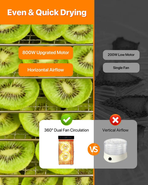 Dry Down Your Garden Harvest In Style With This Top Shelf 18 Tray Food Dehydrator Featuring 800 Watt Dual Fans For Lightning Fast Jerky Beef And Herb Prepping with kiwi slices on trays