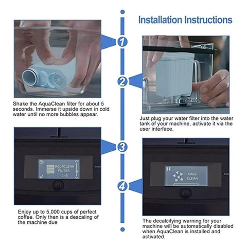 Premium AquaClean Compatible Replacement Filter installation instructions for automatic coffee makers with user interface steps.
