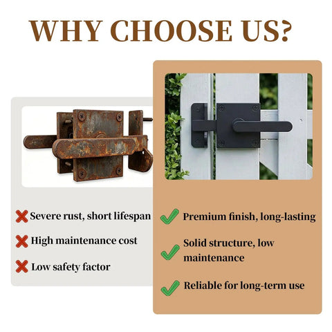 Rock Solid Heavy Duty Double Sided Gate Latch With Handles Black Aluminum Fence Lock For Backyard And Garden Wood Gates Rust Proof Surface Mount Hardware Built Tough For Inswing Fencing Gear comparison image showing rusted latch vs new latch.